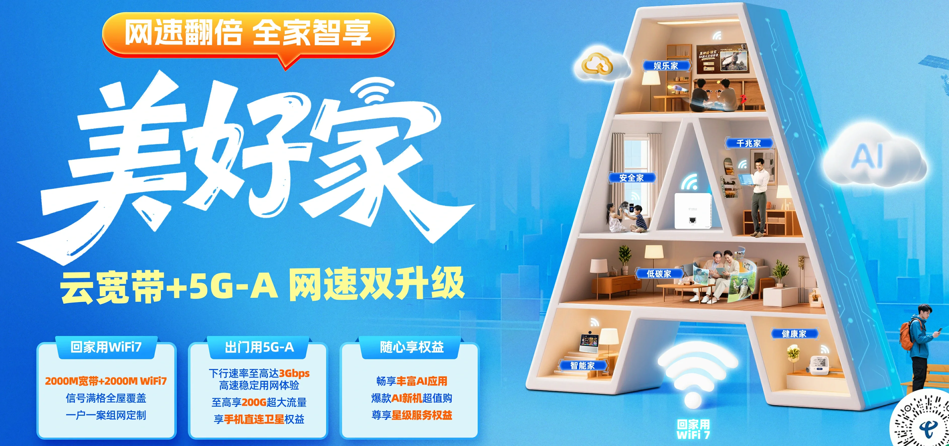 中国电信 沛县电信宽带 宽带套餐